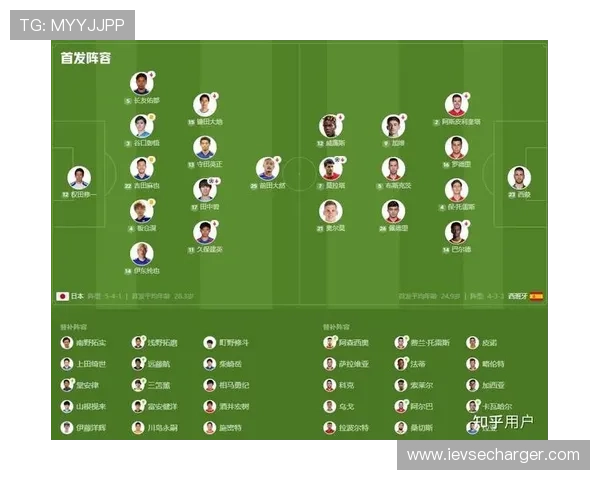 世界杯淘汰赛对阵规则详解：从小组出线到最终冠军的比赛安排