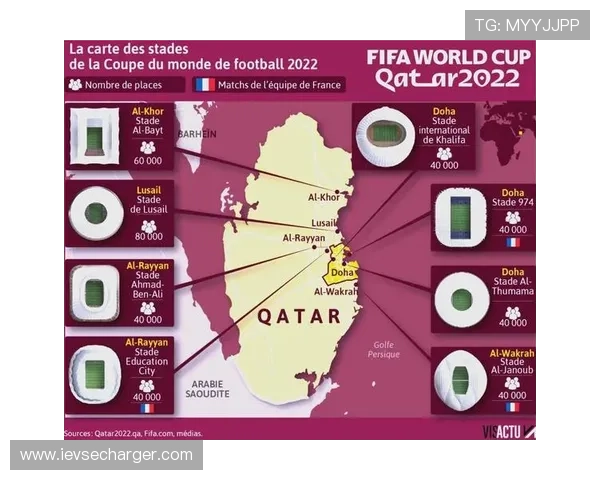 卡塔尔世界杯时间表全解析，比赛时间、休赛期及重要赛事安排