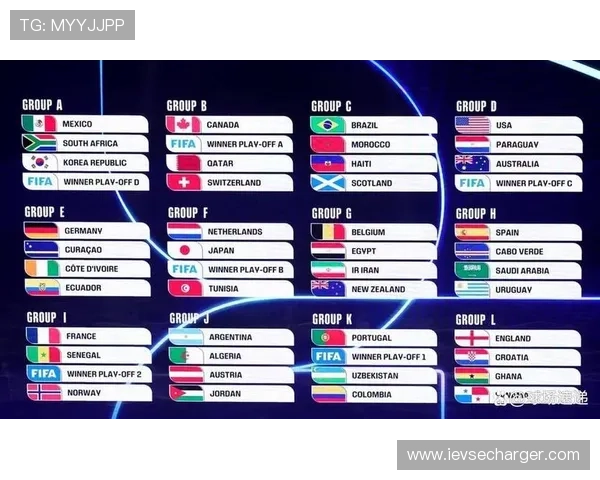 世界杯预选赛中国队赛程2026年详细安排及最新比赛时间安排指南
