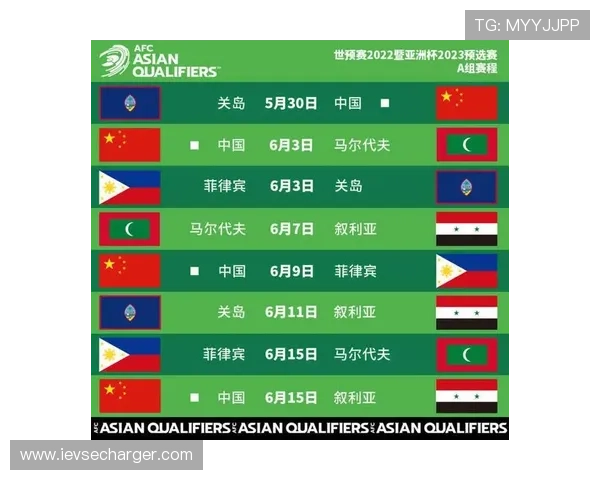 世界杯欧洲区附加赛最新赛程安排及比赛时间详细解析帮助你提前掌握比赛动态 世界杯欧洲区附加赛最新赛程安排及比赛时间详细解析帮助你提前掌握比赛动态